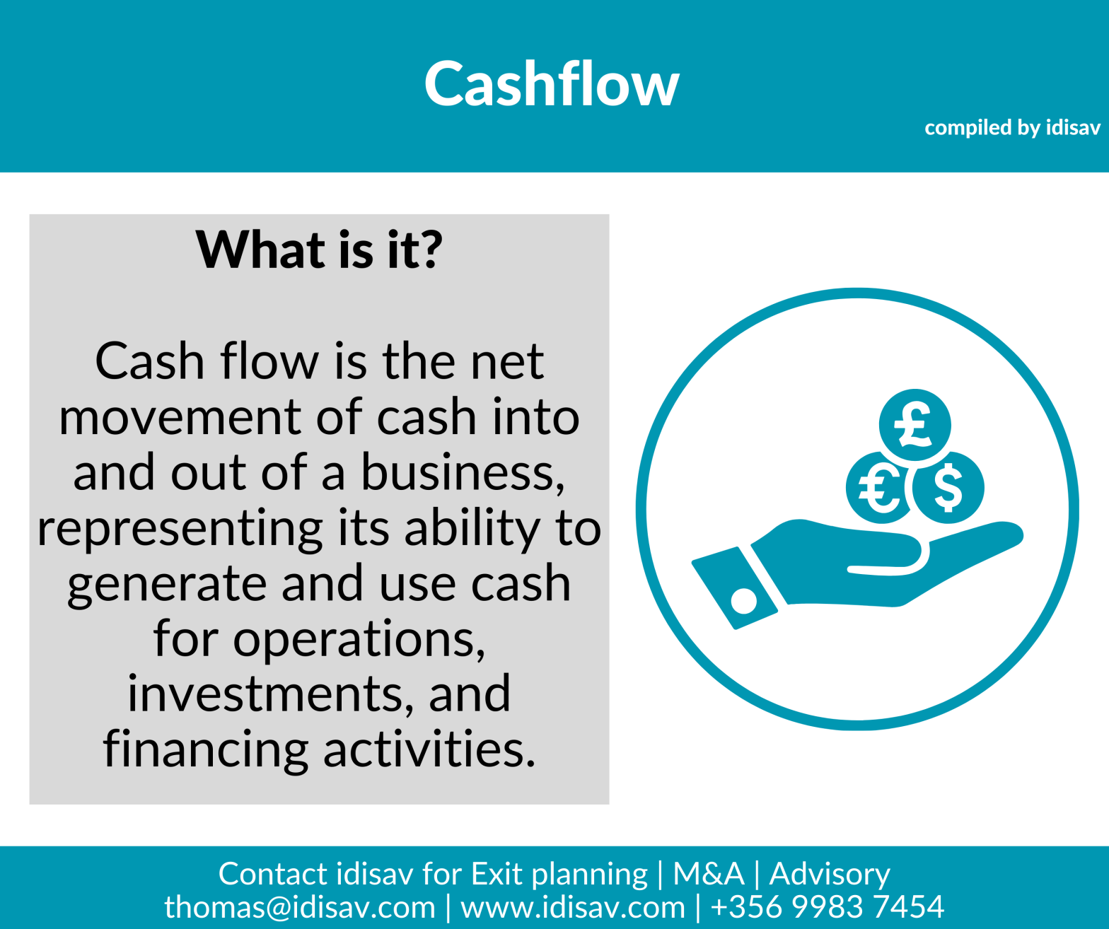 Cashflow
